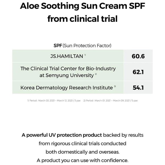$8❤️‍🔥 COSRX Aloe Soothing Sun Cream SPF50+/PA++++ 🪴☀️ NEW IN BOX Sunscreen - Picture 6 of 8